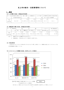 北上市の給与・定員管理等について