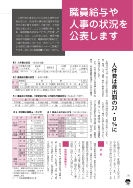 職員給与や 人事の状況を 公表します