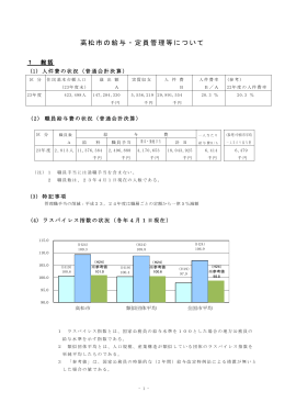 平成24年度市職員給与などの状況（PDF・733K）