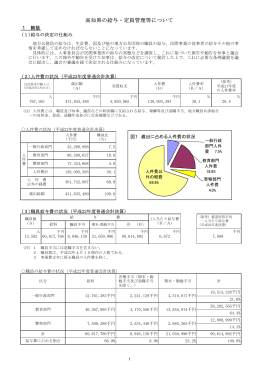 高知県の給与・定員管理等について