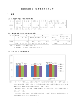 H26日南市の給与・定員管理等について