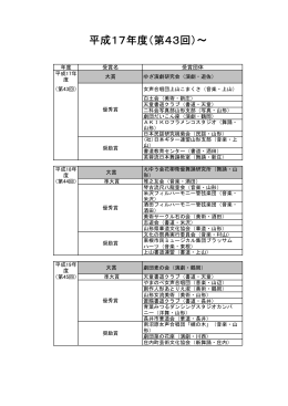 平成17年度（第43回）～