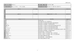 高田 さとこ