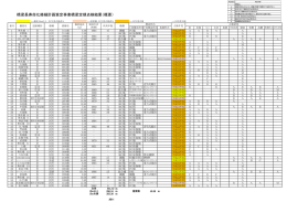 （平成21,22年度点検概要版） PDF形式