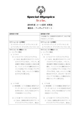 フィギュアスケートルール変更対照表（2014`03）（167KB）
