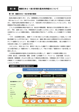 健康日本21旭川計画の基本的枠組みについて 第 1 章