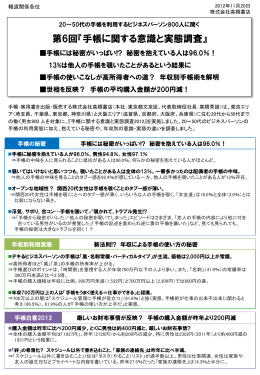 第6回『手帳に関する意識と実態調査2012』