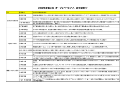 2015年度第3回 オープンキャンパス 研究室紹介
