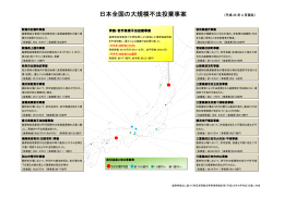 日本全国の大規模不法投棄事案