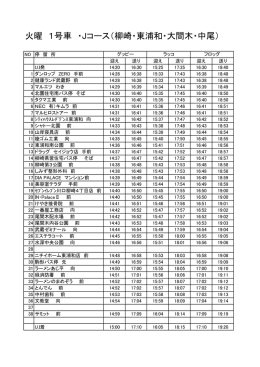 火曜 1号車 ・Jコース（柳崎・東浦和・大間木・中尾）