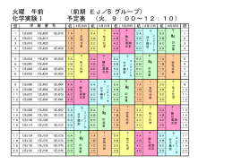 化学実験I 火曜 午前 予定表 （火，9：00～12：10） （前期 EJ／B