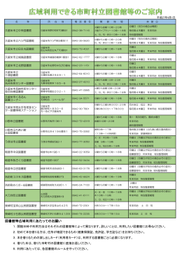 北筑後地区 図書館等広域利用