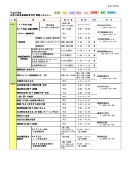 佐賀中部保健福祉事務所業務一覧