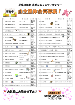 H27市毛コミセン自主団体一覧表 [PDFファイル／605KB]