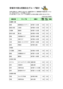 自主グループ一覧（PDF：101KB）
