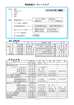 役員名簿 - 草加市内ロータリークラブ