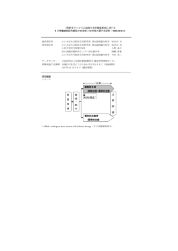 C型肝炎ウイルスに起因する肝硬変患者に対する 自己骨髄細胞投与