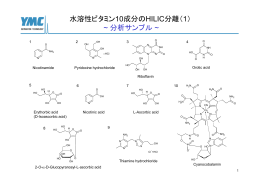 水溶性ビタミン10成分のHILIC分離（1） ~ 分析サンプル ~ 分析サンプル