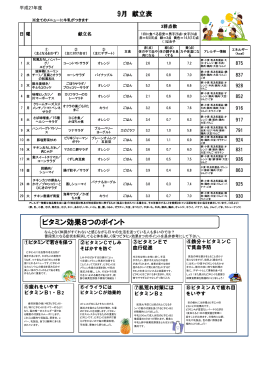 ビタミン効果8つのポイント