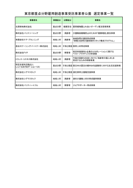 東京都重点分野雇用創造事業受託事業者公募 選定事業一覧（PDF