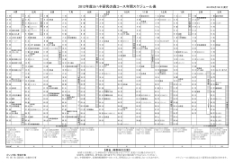 2012年度ヨハネ研究の森コース年間スケジュール表