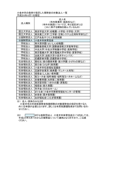 小金井市の条例で指定した寄附金の対象法人一覧 法人名 （市内事業所