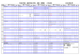 Heisei 22 Aerospace Engineering 1st-Year Timetable