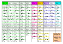 A-1 A-1 A-2 A-2 A-2 A-2 A-2 D-1 C-1 C-1 D-1 C-2 D-2 C-2
