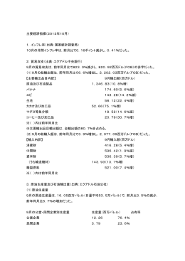 主要経済指標（2013年10月） 1．インフレ率（出典：国家統計調査局