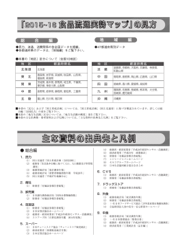 主な資料の出典先と凡例