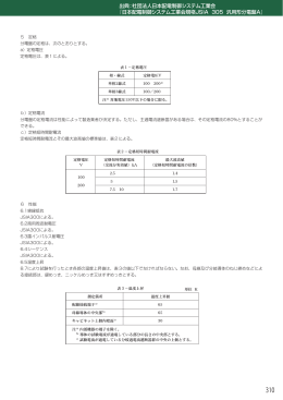 出典：社団法人日本配電制御システム工業会 『日本配電制御システム