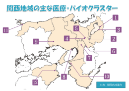 出典：関西広域連合