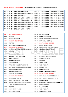 H10. 7.26 第1回発表会 伊丹第一ホテル H11. 7.18 第2回発表会