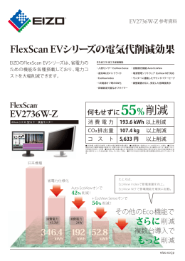 FlexScan EVシリーズの電気代削減効果