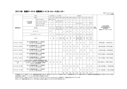 2015年 鈴鹿サーキット 国際南コース カートレースカレンダー