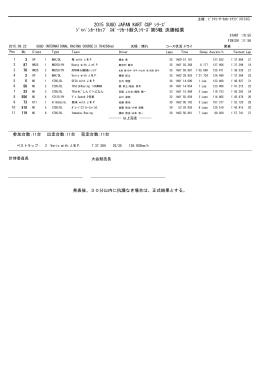 ｼﾞｬﾊﾟﾝｶｰﾄｶｯﾌﾟ ｽﾎﾟｰﾂｶｰﾄ耐久ｼﾘｰｽﾞ第5戦 決勝結果 2015 SUGO