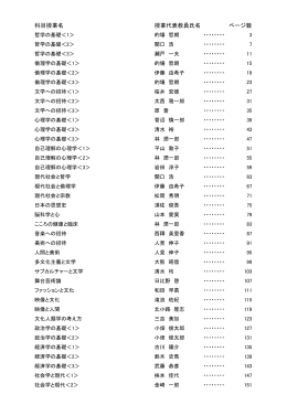 科目授業名 授業代表教員氏名 ページ数