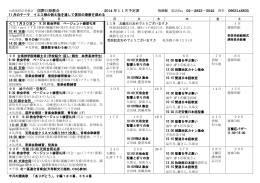 国際日語教会 2014 年11月予定表 02－2823－5042 携帯 0963148835