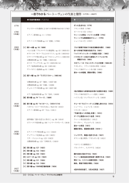 一目でわかる ベートーヴェンの生涯と傑作 PDFファイル
