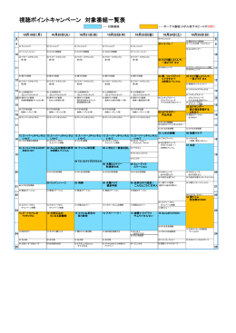 視聴ポイントキャンペーン 対象番組一覧表