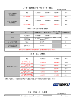 レーダー探知機・ドライブレコーダー関係 クルーズコントロール関係 ライト