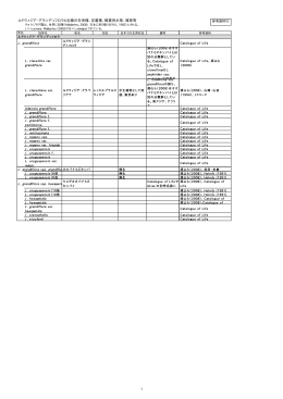 ルドウィジア・グランディフロラと近縁の在来種、定着種、観賞用水草