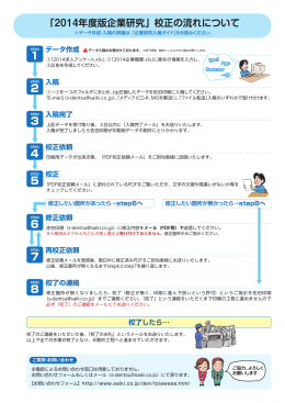 校正の流れ PDF