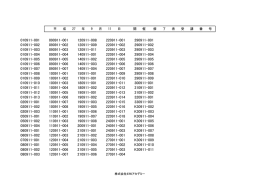 平 成 27 年 9 月 11 日 開 催 修 了 者 受 講 番 号