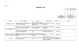 危機管理項目一覧表