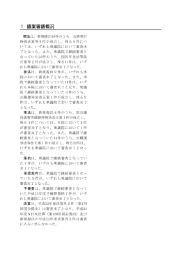 1 議案審議概況