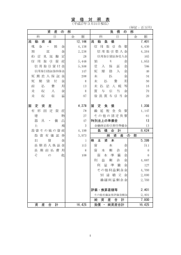 平成27年3月期（PDF