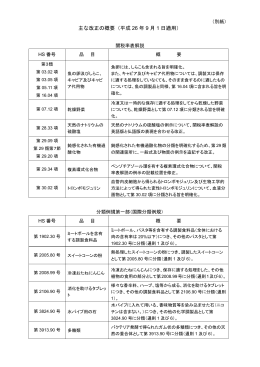 主な改正の概要（平成 26 年 9 月 1 日適用）