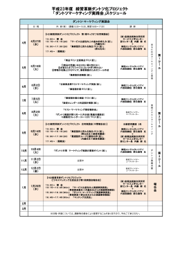 ダントツマーケティング実践会