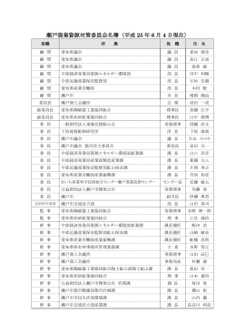 瀬戸窯業資源対策委員会名簿（平成 25 年 6 月 4 日現在）